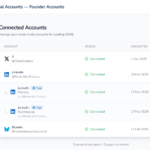 Planaro Social Accounts with Linkedin Pages
